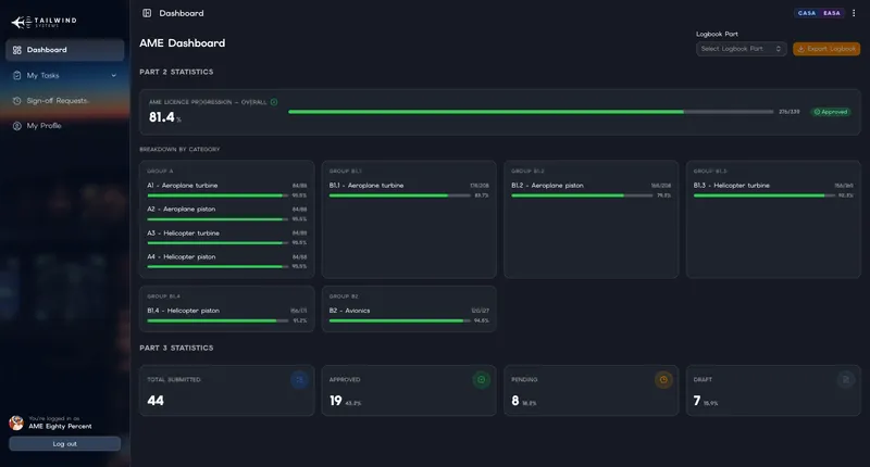 eLog66 dashboard preview