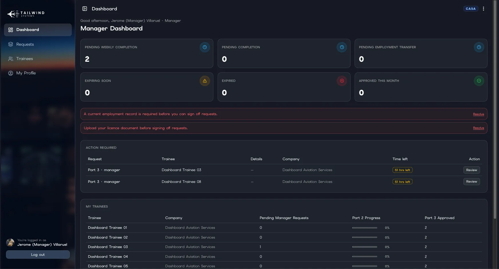 Manager — Enterprise Dashboard