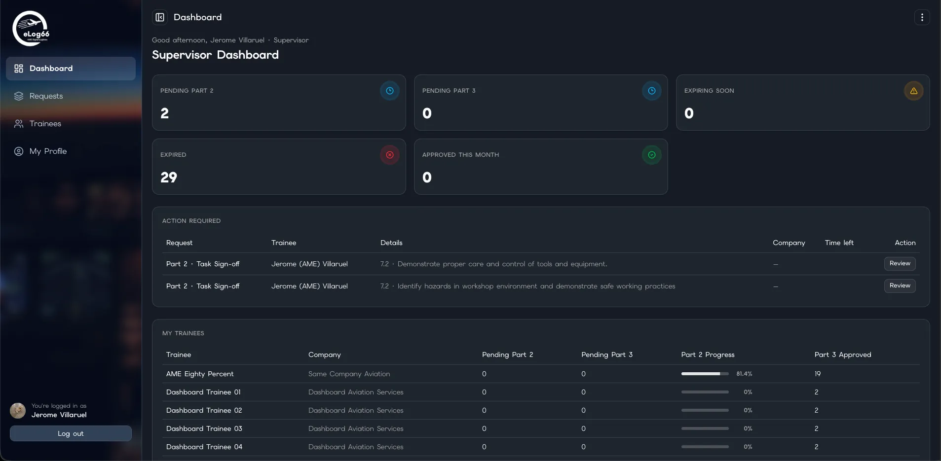 Supervisor Dashboard